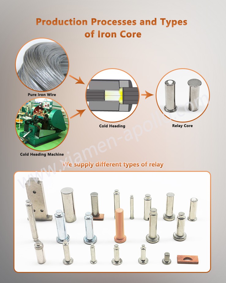 Production Processes and Types of Cold Forging Relay Core Production Processes and Types of Cold Forging Relay Core