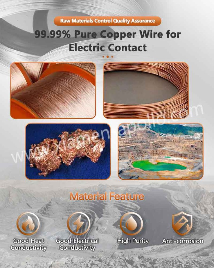 99.99% Pure Copper Wire for Solid Copper Contacts 99.99% Pure Copper Wire for Solid Copper Contacts
