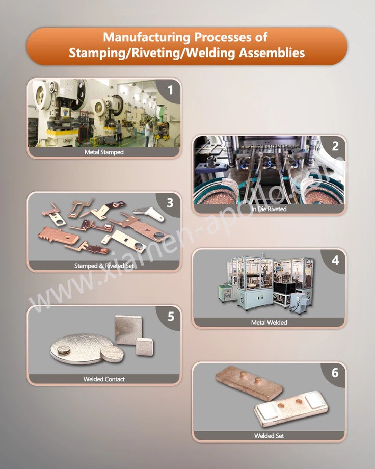 Manufacturing Processes of Composite Welding Contact Manufacturing Processes of Composite Welding Contact