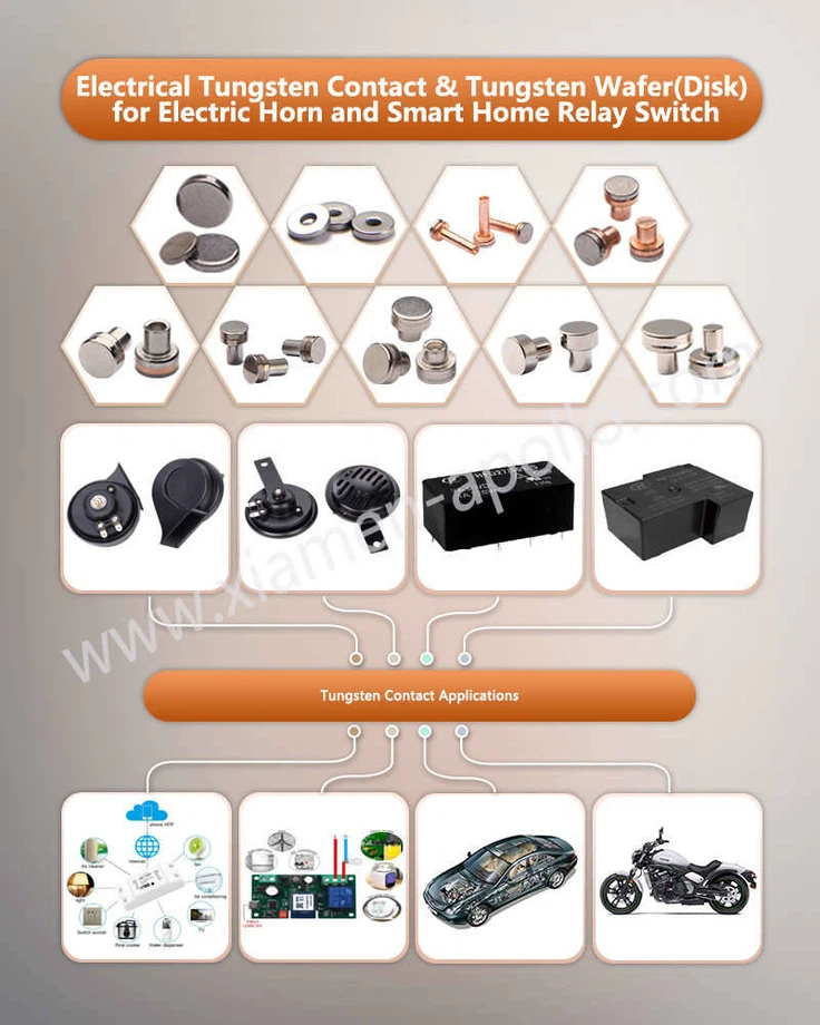 Tungsten Contacts for Electric Horn and Smart Home Relay Switch Tungsten Contacts for Electric Horn and Smart Home Relay Switch