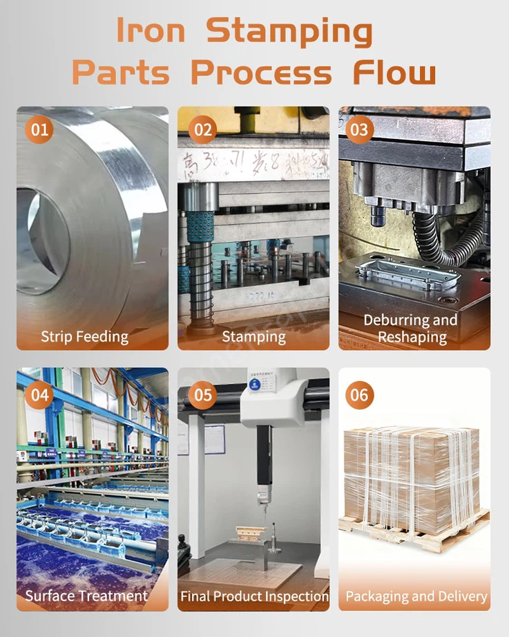 Pure Iron Relay Yoke Plate process flow Pure Iron Relay Yoke Plate process flow