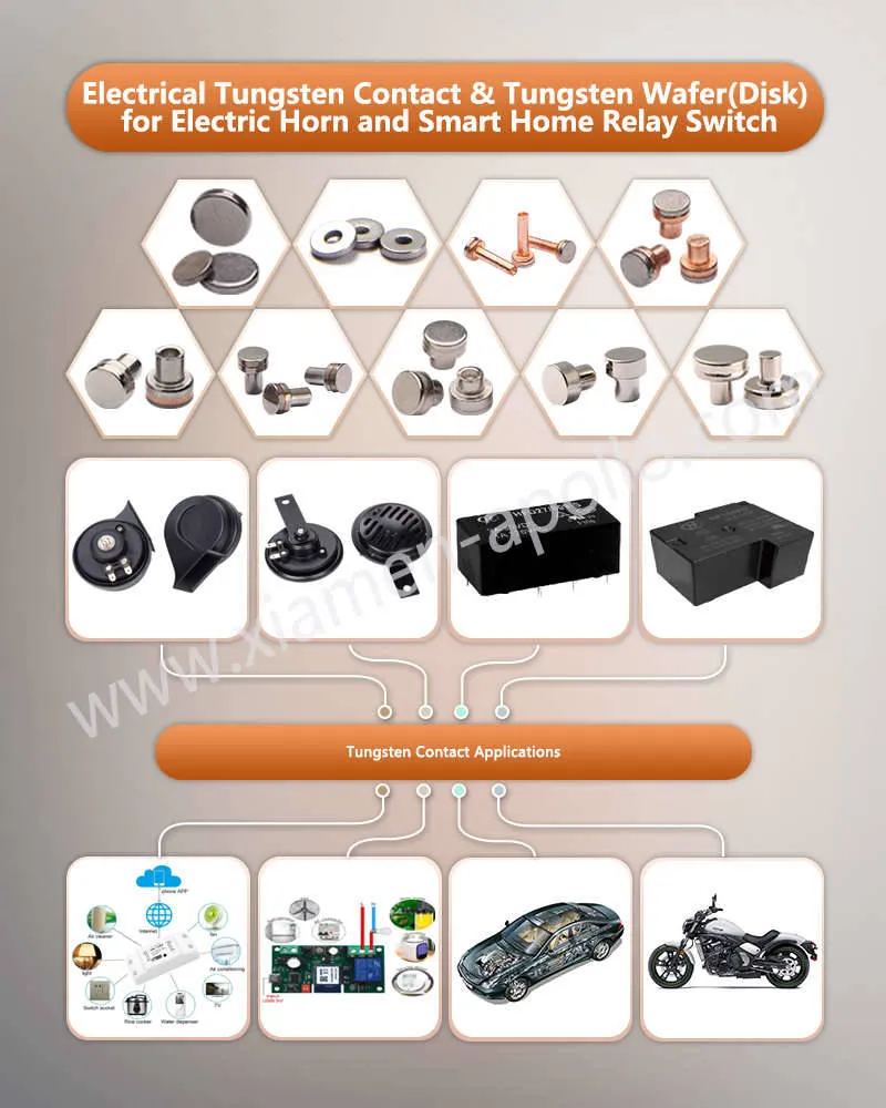 Tungsten Contact Point Rivet for Electric Horn and Smart Home Relay Switch Tungsten Contact Point Rivet for Electric Horn and Smart Home Relay Switch