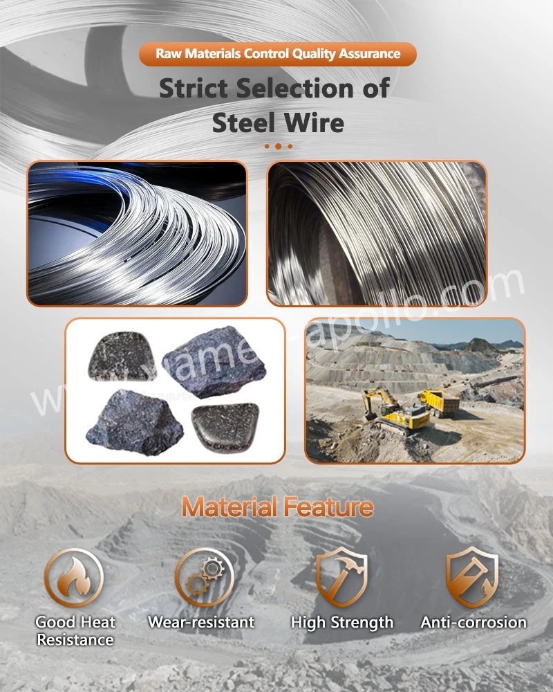 Strict Selection of Steel Wire for Floating Nut Assembly Strict Selection of Steel Wire for Floating Nut Assembly