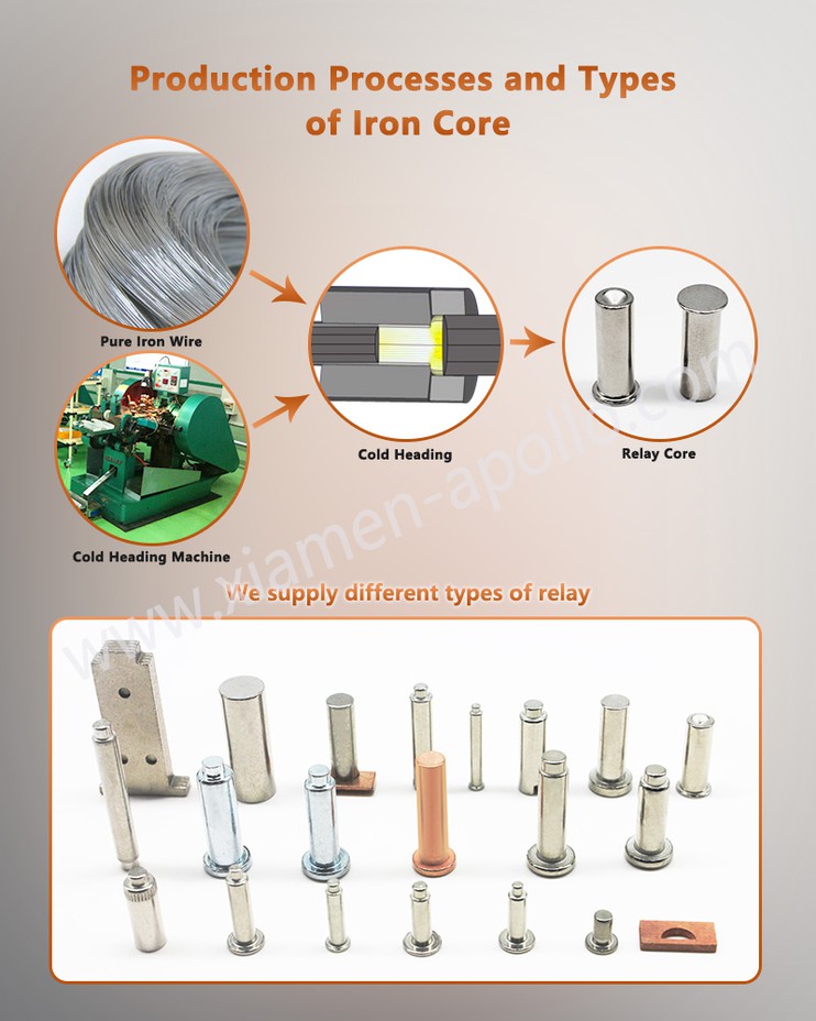 Production Processes and Types of Cold Forging Relay Core Production Processes and Types of Cold Forging Relay Core