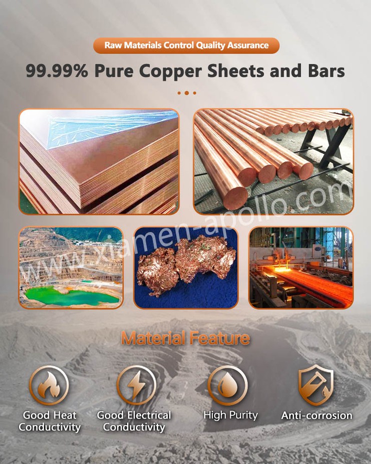 99.99% Pure Copper Sheets and Bars for CNC Machined Copper Parts 99.99% Pure Copper Sheets and Bars for CNC Machined Copper Parts
