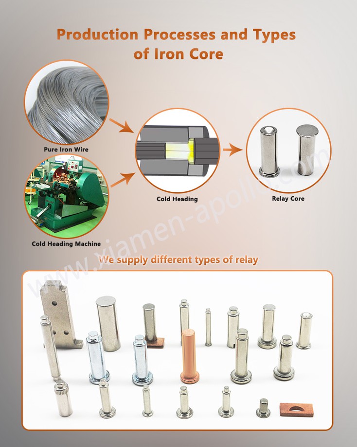Production Processes and Types of Soft Magnetic Iron Relay Core Production Processes and Types of Soft Magnetic Iron Relay Core
