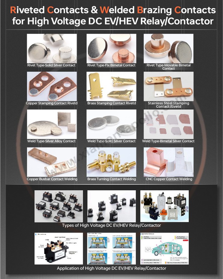 Silver Finish Metal Buttons for EV PV Relays and Contactor Silver Finish Metal Buttons for EV PV Relays and Contactor