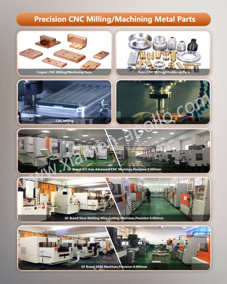 Precision CNC Machining Copper Machining Process Precision CNC Machining Copper Machining Process
