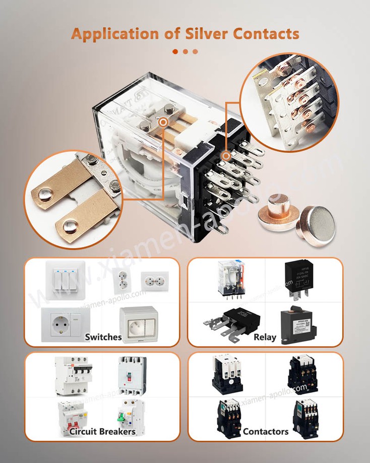 Application of Bimetal Silver Contact Point Application of Bimetal Silver Contact Point