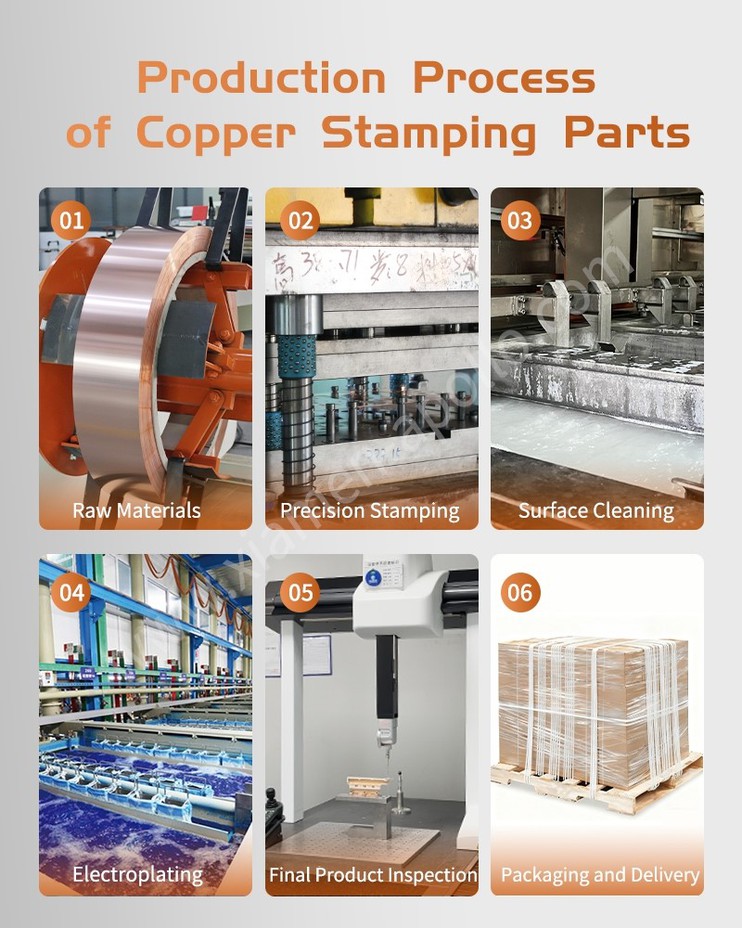 Production Process of Pure Copper Sheet Metal Stamping Parts for Electric Relay Production Process of Pure Copper Sheet Metal Stamping Parts for Electric Relay