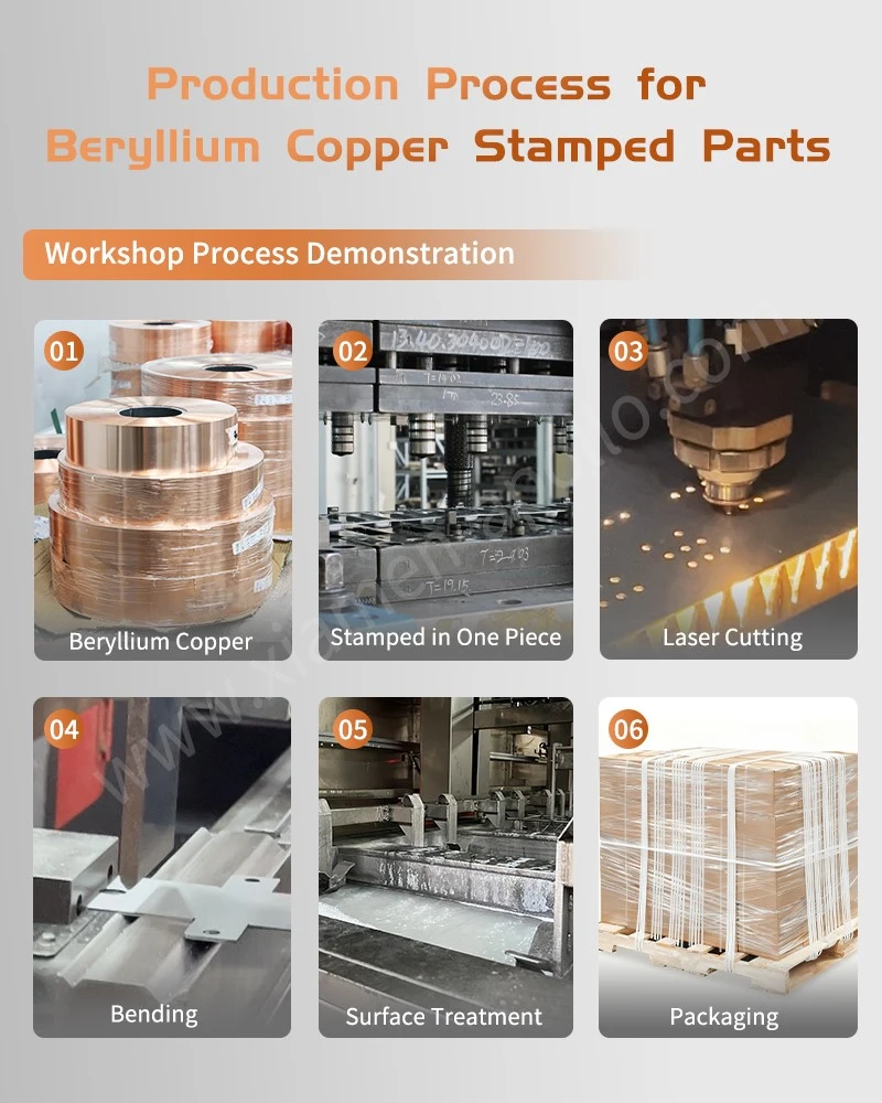 Production Process for Copper Beryllium Sheet Metal Stamping Part Production Process for Copper Beryllium Sheet Metal Stamping Part