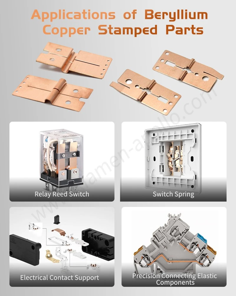 Applications of Terminal Copper Beryllium Stamping Parts Applications of Terminal Copper Beryllium Stamping Parts