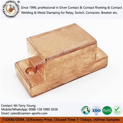 Breakthrough in High-End Aluminum Processing Technology Injects New Impetus I...