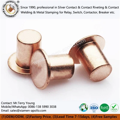 Amid Global Copper Resource Shortages, The Electrical Copper Contacts Industr...