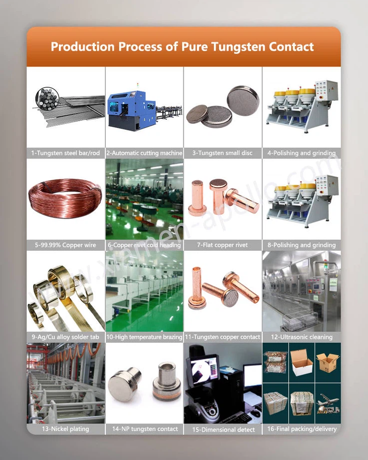 Production Process of Pure Tungsten Contact Production Process of Pure Tungsten Contact