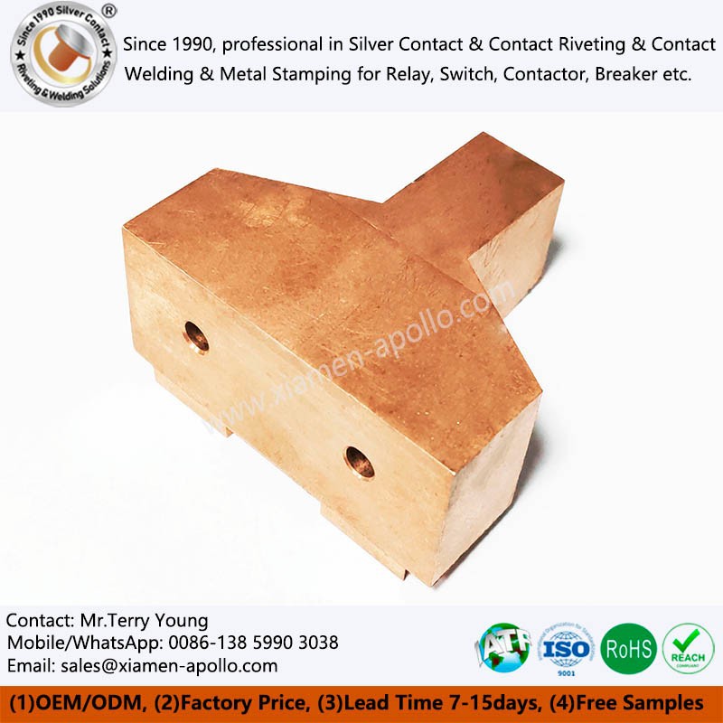 Copper in CNC Machining