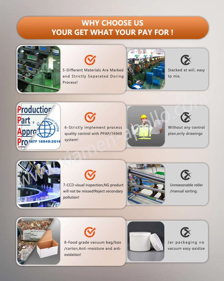 WHY CHOOSE US---YOUR GET WHAT YOUR PAY FOR WHY CHOOSE US---YOUR GET WHAT YOUR PAY FOR