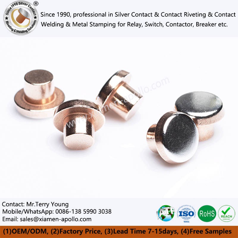 Cold Forming Process Contacts Cold Forming Process Contacts
