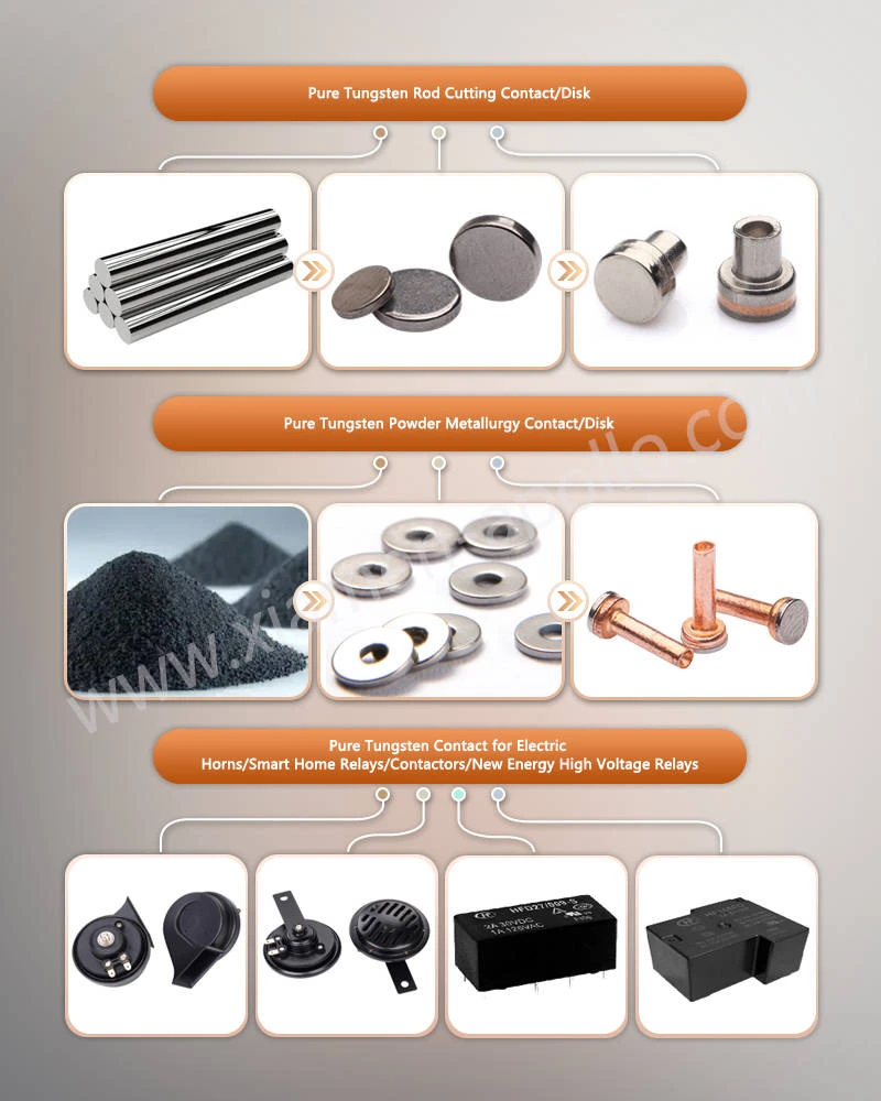 Pure Tungsten Rod Cutting Tungsten Steel Bar Discs Pure Tungsten Rod Cutting Tungsten Steel Bar Discs