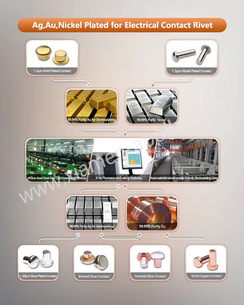 Ag, Au, Nickel Plated for Gold Coated Electrical Contacts Ag, Au, Nickel Plated for Gold Coated Electrical Contacts
