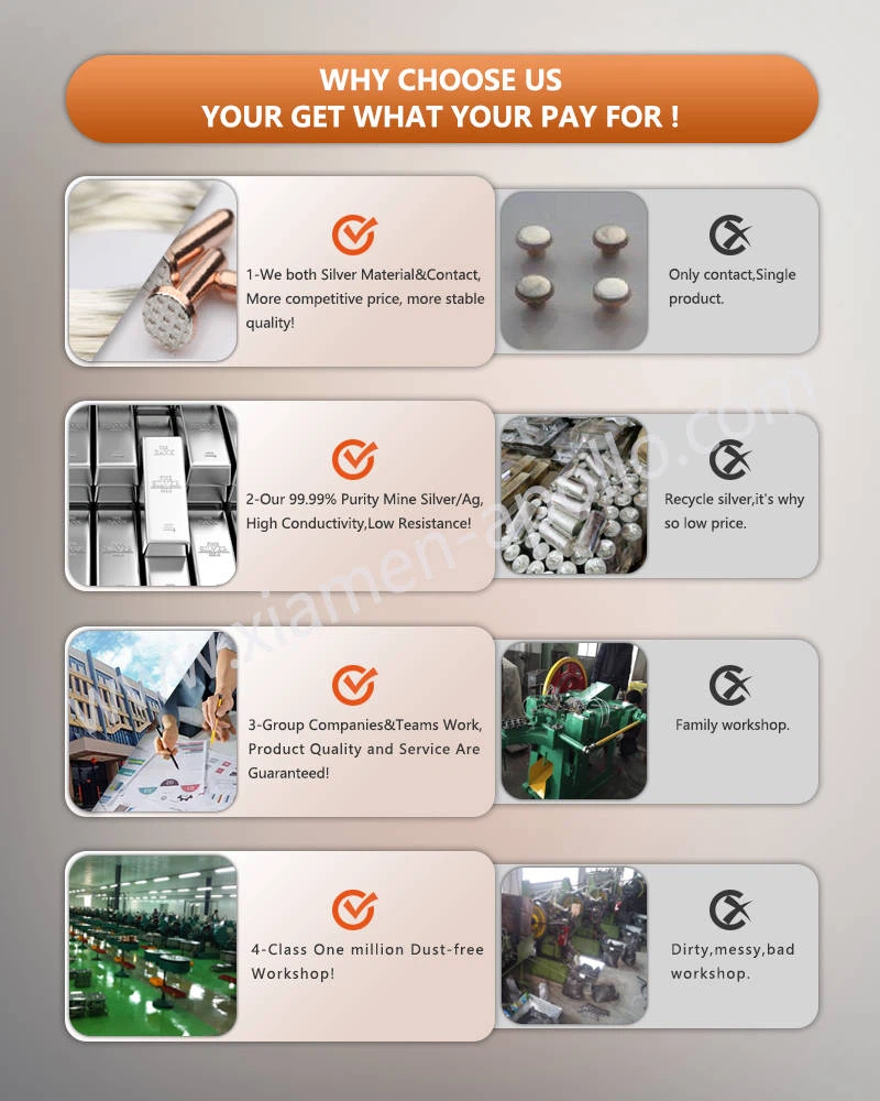 WHY CHOOSE US---YOUR GET WHAT YOUR PAY FOR WHY CHOOSE US---YOUR GET WHAT YOUR PAY FOR