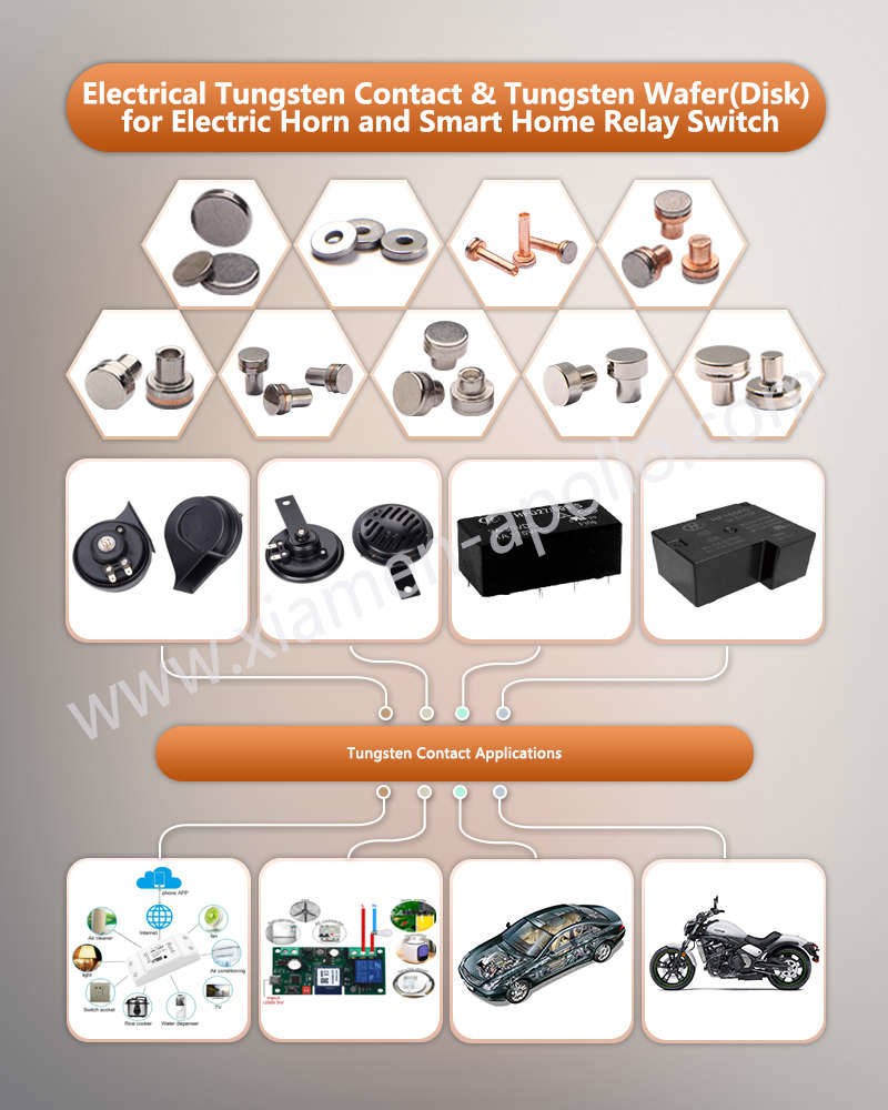 Electrical Tungsten Contact Tungsten WaferDisk for Electric Horn and Smart Home Relay Switch Electrical Tungsten Contact Tungsten WaferDisk for Electric Horn and Smart Home Relay Switch
