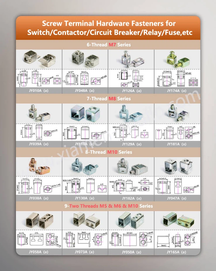 Screw Clamp Type Terminals Screw Clamp Type Terminals
