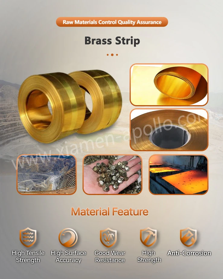 Materials of Knurled Thumb Nut Materials of Knurled Thumb Nut