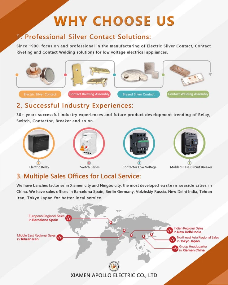 why choose our Bimetal Rivet Contact why choose our Bimetal Rivet Contact