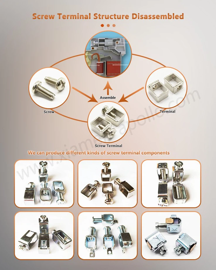 Rail Terminal Block Structure Disassembled Rail Terminal Block Structure Disassembled