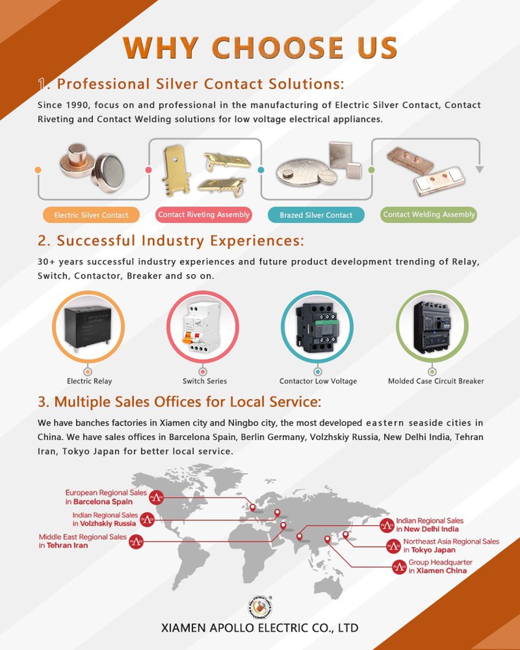 Why Choose Our Hex Bolt Why Choose Our Hex Bolt