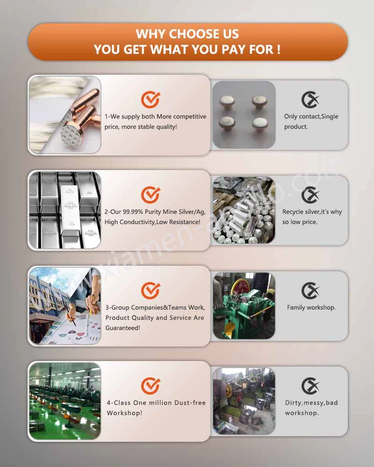 Why Choose Our Copper Silver Contact for Switch Why Choose Our Copper Silver Contact for Switch