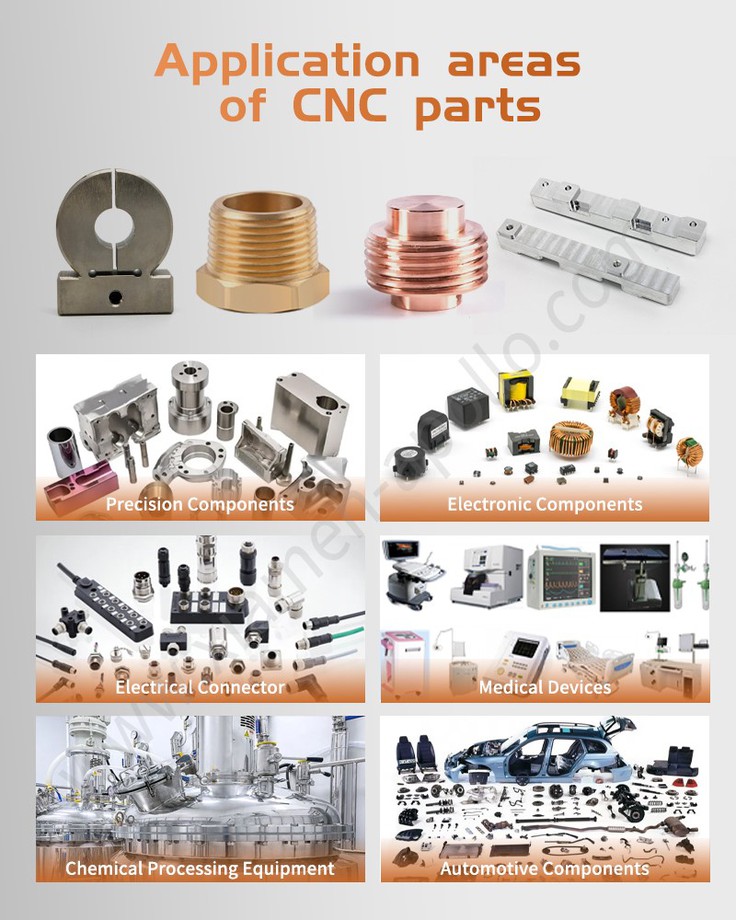 Application areas of CNC Steel Parts Application areas of CNC Steel Parts