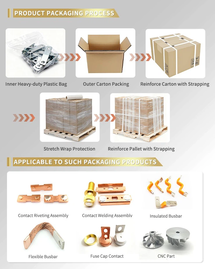 PRODUCT PACKAGING PROCESS for Copper Stamping PRODUCT PACKAGING PROCESS for Copper Stamping