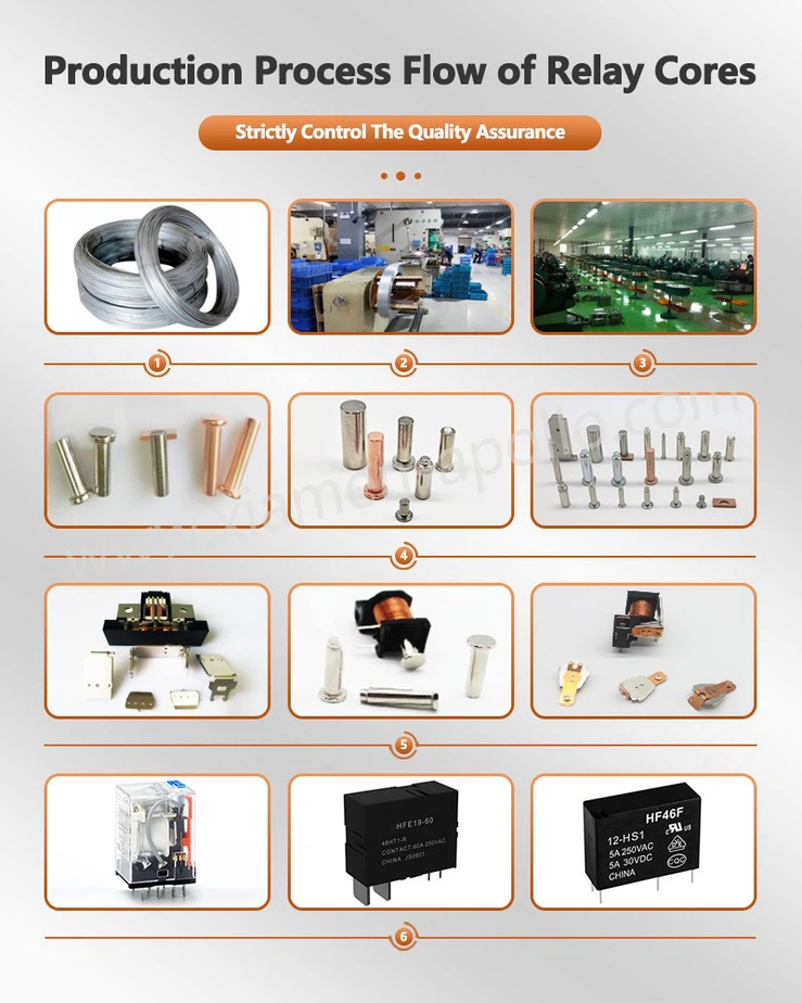 Production Process Flow of Latching Relay Iron Cores Production Process Flow of Latching Relay Iron Cores
