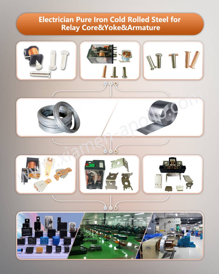 Electrician Pure Iron Cold Rolled Steel for Relay Core, Yoke, and New Energy Vehicle Relay Armature Electrician Pure Iron Cold Rolled Steel for Relay Core, Yoke, and New Energy Vehicle Relay Armature