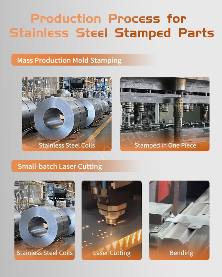 production Process for Electrical Panel Galvanized Steel Stamping production Process for Electrical Panel Galvanized Steel Stamping