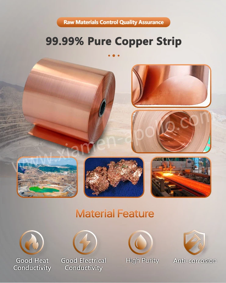 99.99% Pure Copper Strip for Pure Copper Sheet Metal Stamping Parts for Electric Relay 99.99% Pure Copper Strip for Pure Copper Sheet Metal Stamping Parts for Electric Relay
