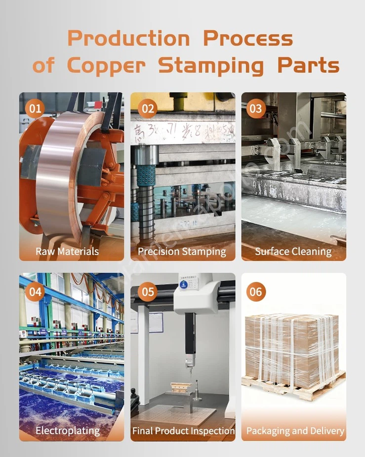 Production process of Pure Copper Sheet Metal Stamping Parts for Electric Relay Production process of Pure Copper Sheet Metal Stamping Parts for Electric Relay