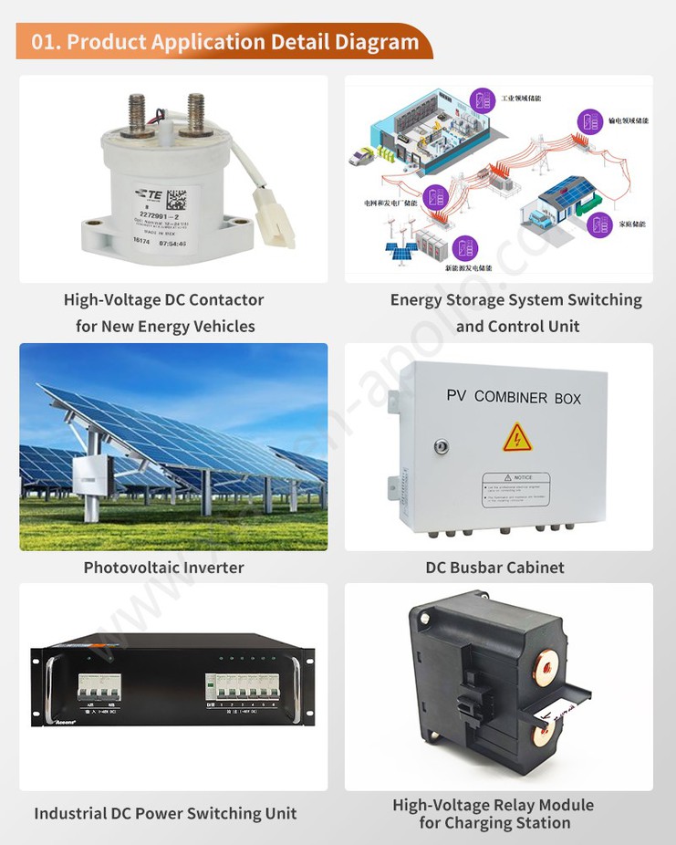 High Temperature Metallized Ceramic Relay Case Application Detail Diagram High Temperature Metallized Ceramic Relay Case Application Detail Diagram
