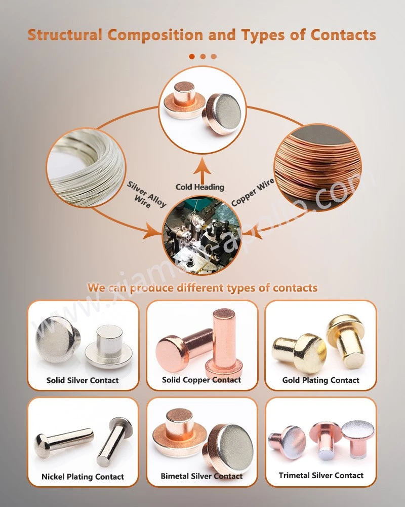 Structural Composition and Types of Silver Bimetal Rivet Contacts Structural Composition and Types of Silver Bimetal Rivet Contacts