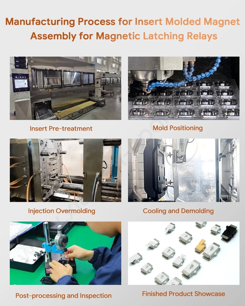 Manufacturing Process for Bistable Relay Overmolded Magnet Plastic Part Manufacturing Process for Bistable Relay Overmolded Magnet Plastic Part